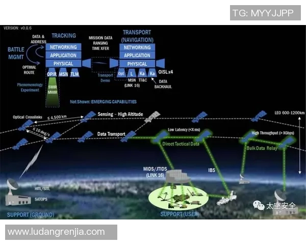 格雷米奥与戈亚尼的对决数据分析及战术解析